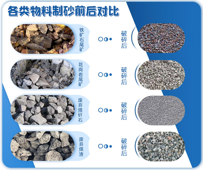 巩义多宝官网辊式制砂机生产厂家 制砂机厂家哪家好 对辊制砂机 液压对辊制砂机 
