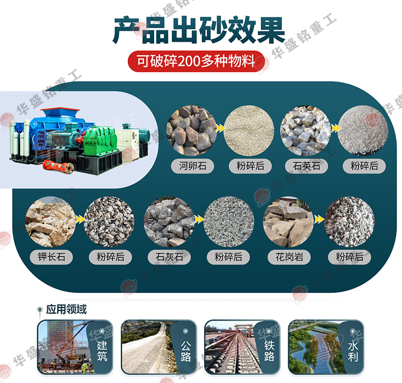 时产200对辊机 全液压对辊制砂机 1510型全液压对辊破碎机 多宝官网全自动数控液压对辊制砂机